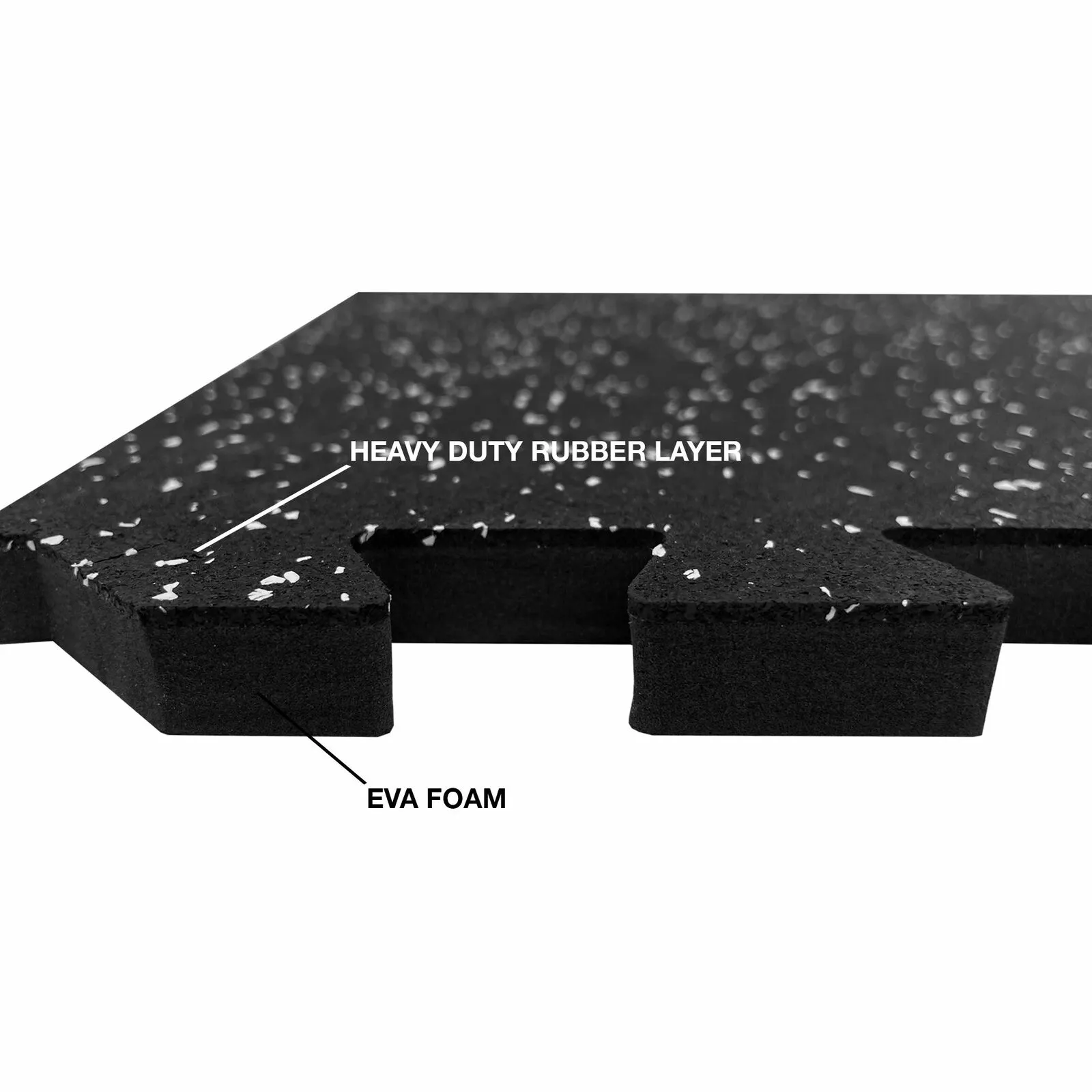 Interlocking Rubber Topped Foam Mats - 62cm x 62cm - 8mm Thick
