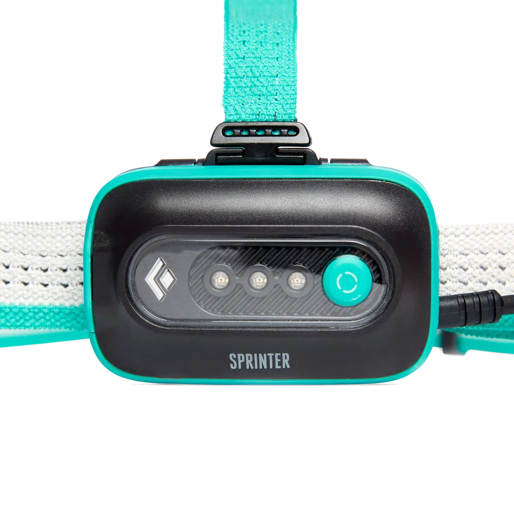 Sprinter 500 Headlamp