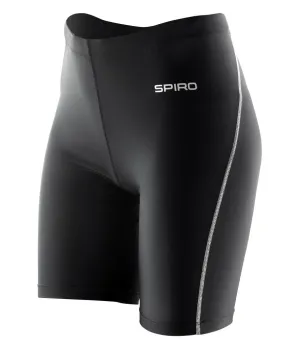 Women's Lycra Shorts Base Layer