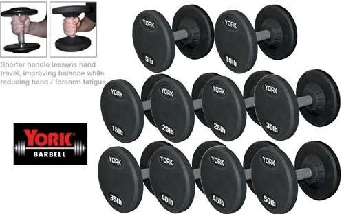 York Barbell Pro Style Rubber Encased Dumbbells (PAIRS)